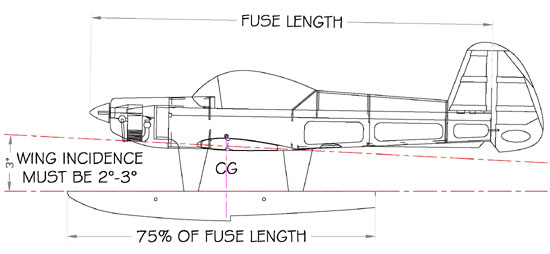 FUSE WING INCIDENCE.jpg