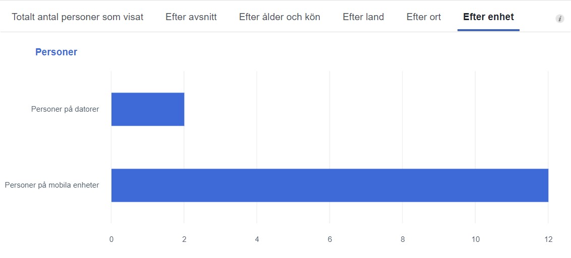 Anteckning 2019-09-04 015034.jpg