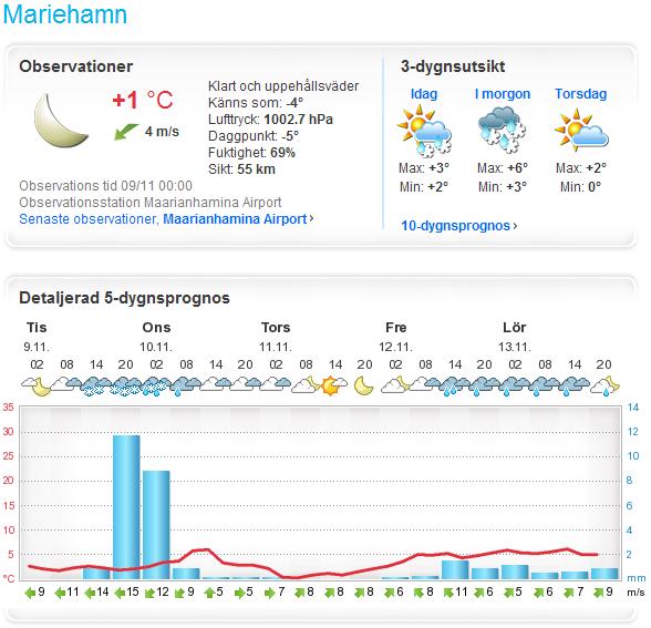 snow9nov2010.JPG